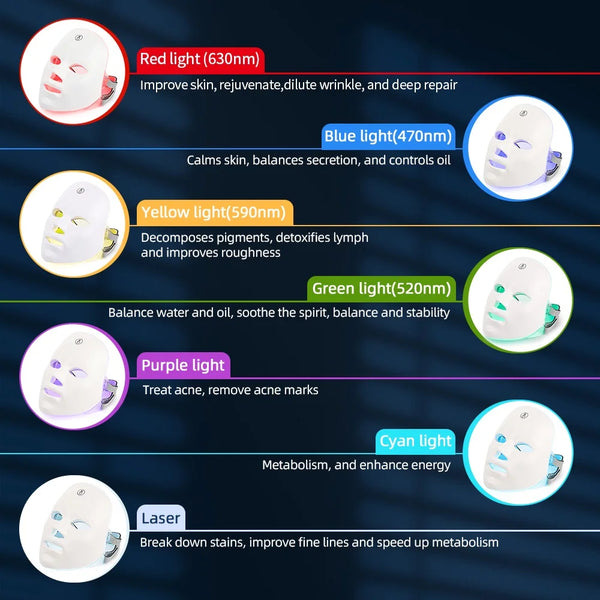 Rechargeable 7-Color LED Photon Facial Mask – Skin Rejuvenation, Lifting & Whitening Beauty Mask