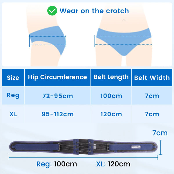 Sacroiliac SI Joint Hip Belt – Pelvic Support for Sciatica & Joint Pain Relief