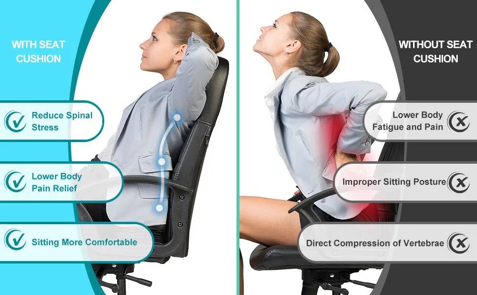 Large Memory Foam Seat Cushion – Sciatica & Tailbone Pain Relief, Non-Slip