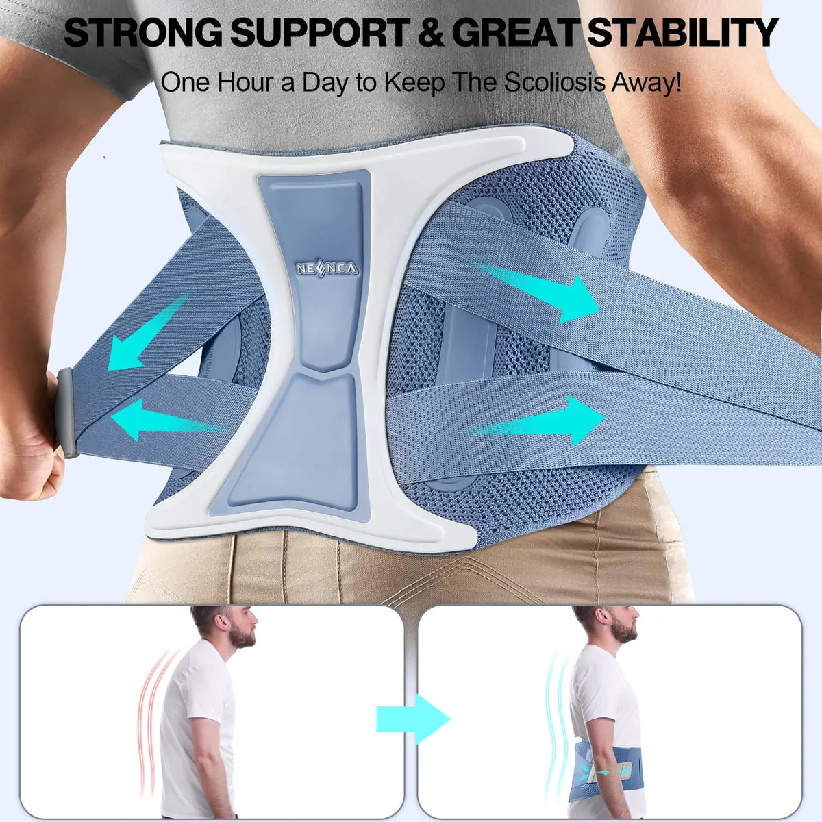 NEENCA Adjustable Back Support Brace – Lumbar Support Belt for Lower Back Pain, Sciatica & Scoliosis