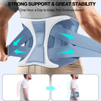 NEENCA Back Support Brace Adjustable Lumbar Support Belt Waist Wrap for Lower Back Pain Relief, Injuries, Sciatica, Scoliosis