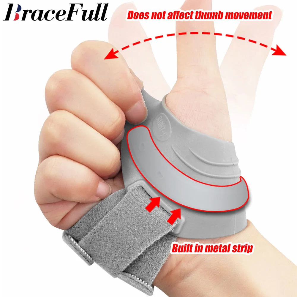 CMC Thumb Brace for Osteoarthritis – Joint Stabilization & Pain Relief