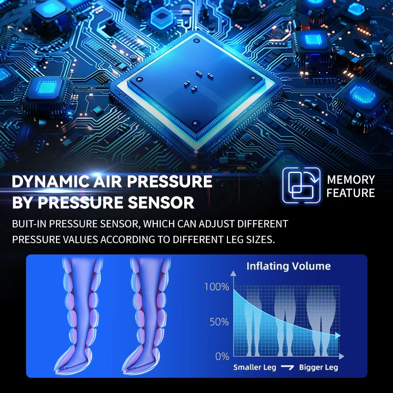 Professional Salon & Spa Full Body Massager – Dynamic Compression Massage System with EU Plug
