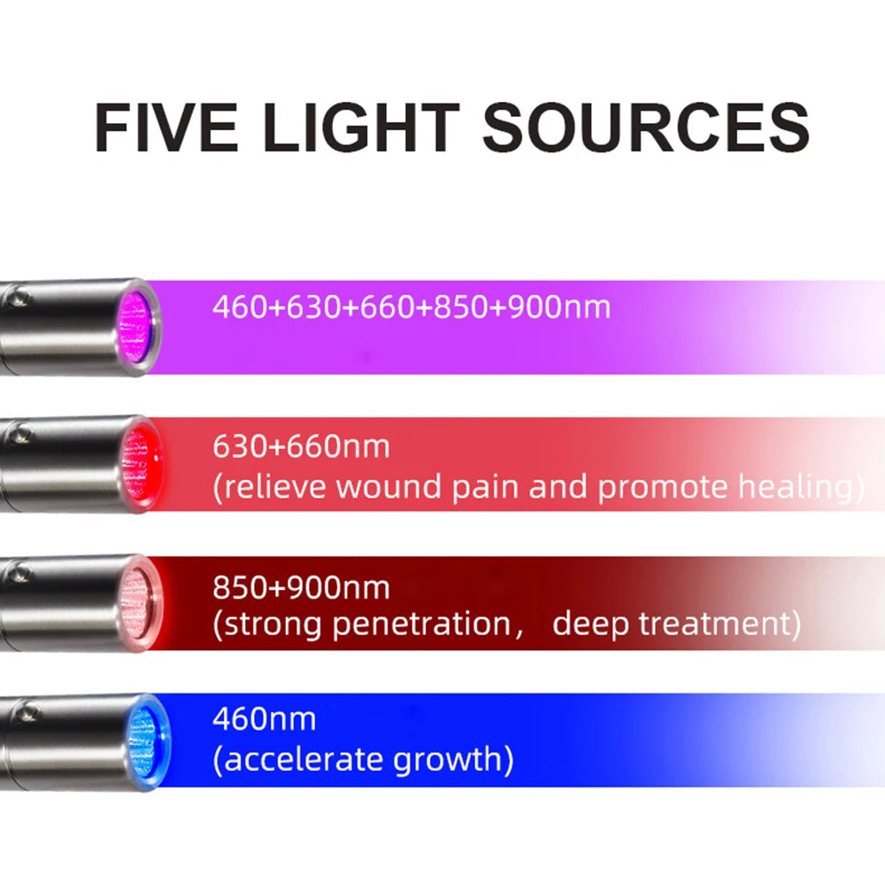 Red Light Therapy Wand – 5 Wavelengths Pain Relief & Acne Treatment