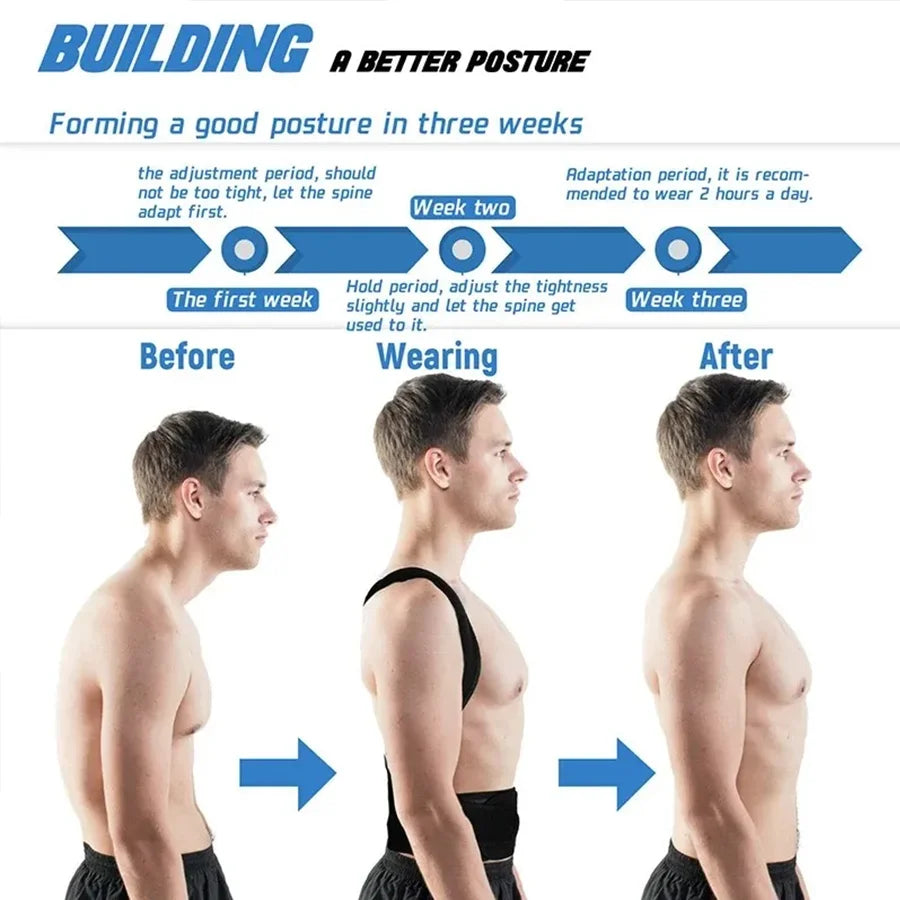 Adjustable Back Posture Corrector for Boys & Girls – Breathable Shoulder & Waist Support Straps for Back Pain Relief