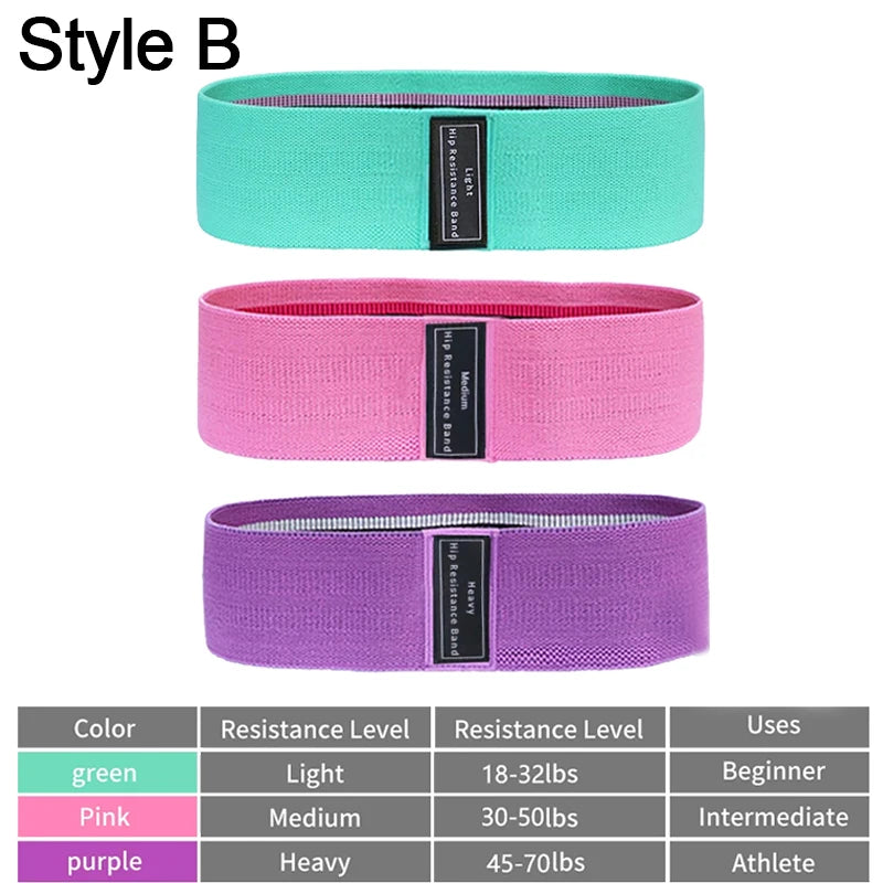 Resistance Bands Expander – Rubber Elastic Bands for Sport Training, Exercise & Bodybuilding for Women