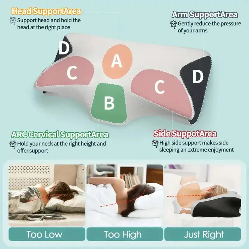 Butterfly Memory Foam Cervical Pillow – Ergonomic Neck Support