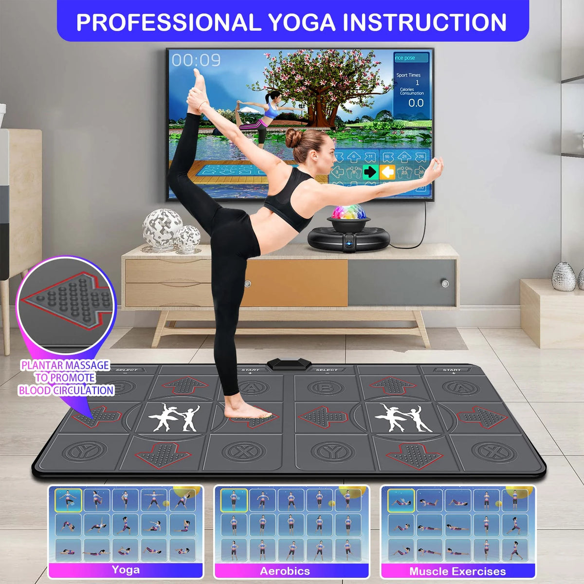 Dance Mat Game for TV & PC – Motion Sensing Double User with Wireless Controllers & Non-Slip Massage Yoga Pads