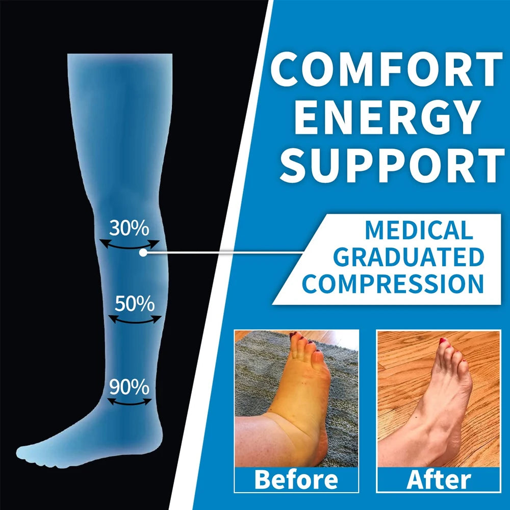 Sports Compression Socks for Women & Men – Calf Support for Running, Nurses, Flights & Pregnancy
