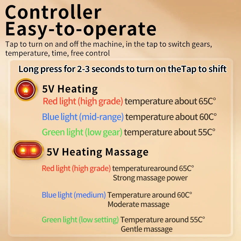Full-Wrap Hip Heating Massager Brace – Sciatica & Buttock Relief, USB