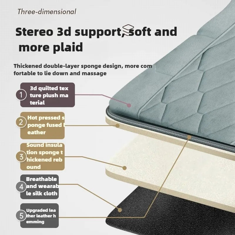 Electric Full Body Massage Mattress with Heating – Shoulder, Neck & Waist Airbag Kneading Vibration Cushion