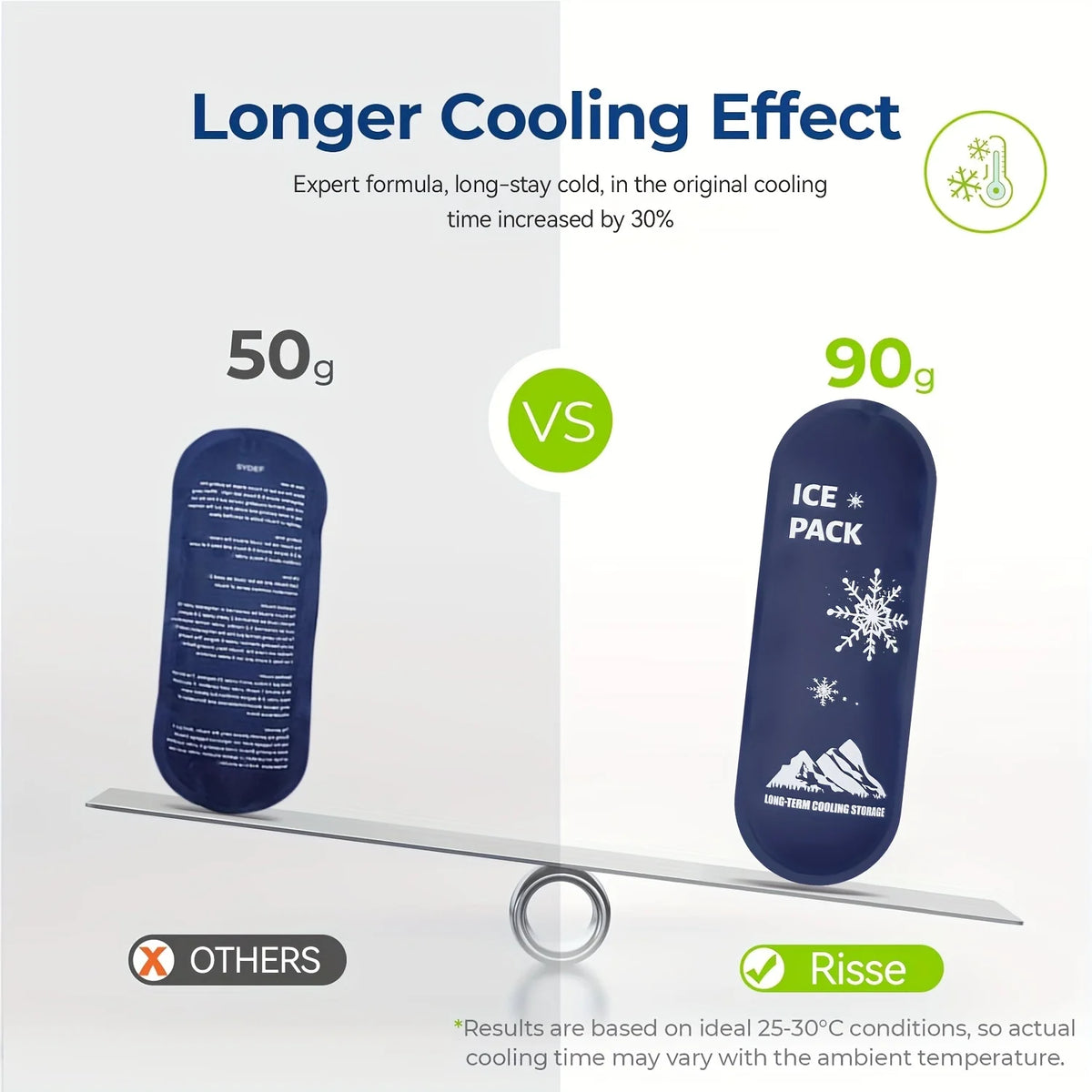 Portable Cooling Ice Bags with Insulin Container – Gel Ice Pack Travel Set for Diabetics & Outdoor Use