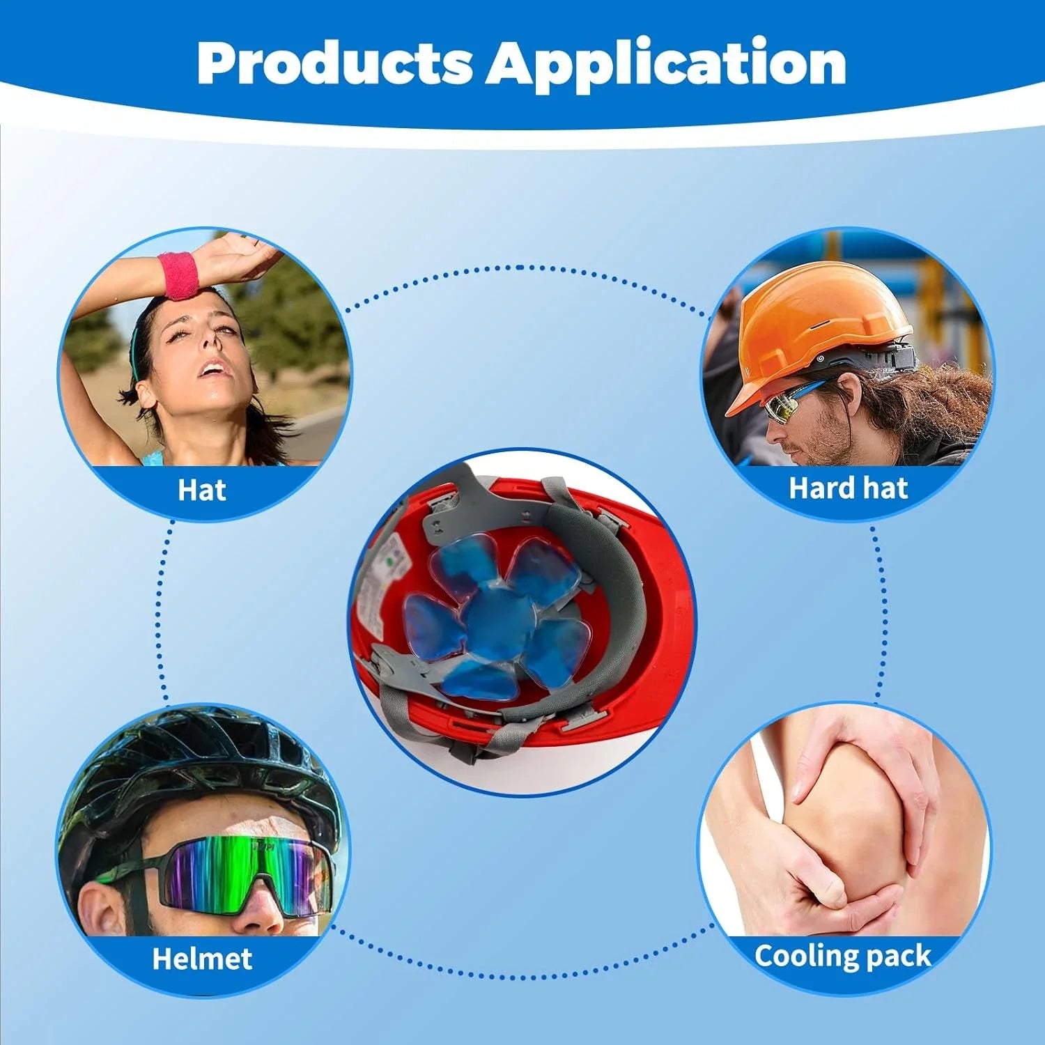 Ice Pack for Hard Hat & Helmet – Gel Cooling Pack for Headache, Fever & Migraine Relief