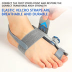 Unisex Bunion Corrector – Rotatable Hallux Valgus Toe Separator & Straightener Brace