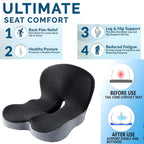 HEALTENCE Memory Foam Car Seat & Office Cushion – Waist & Lumbar Support