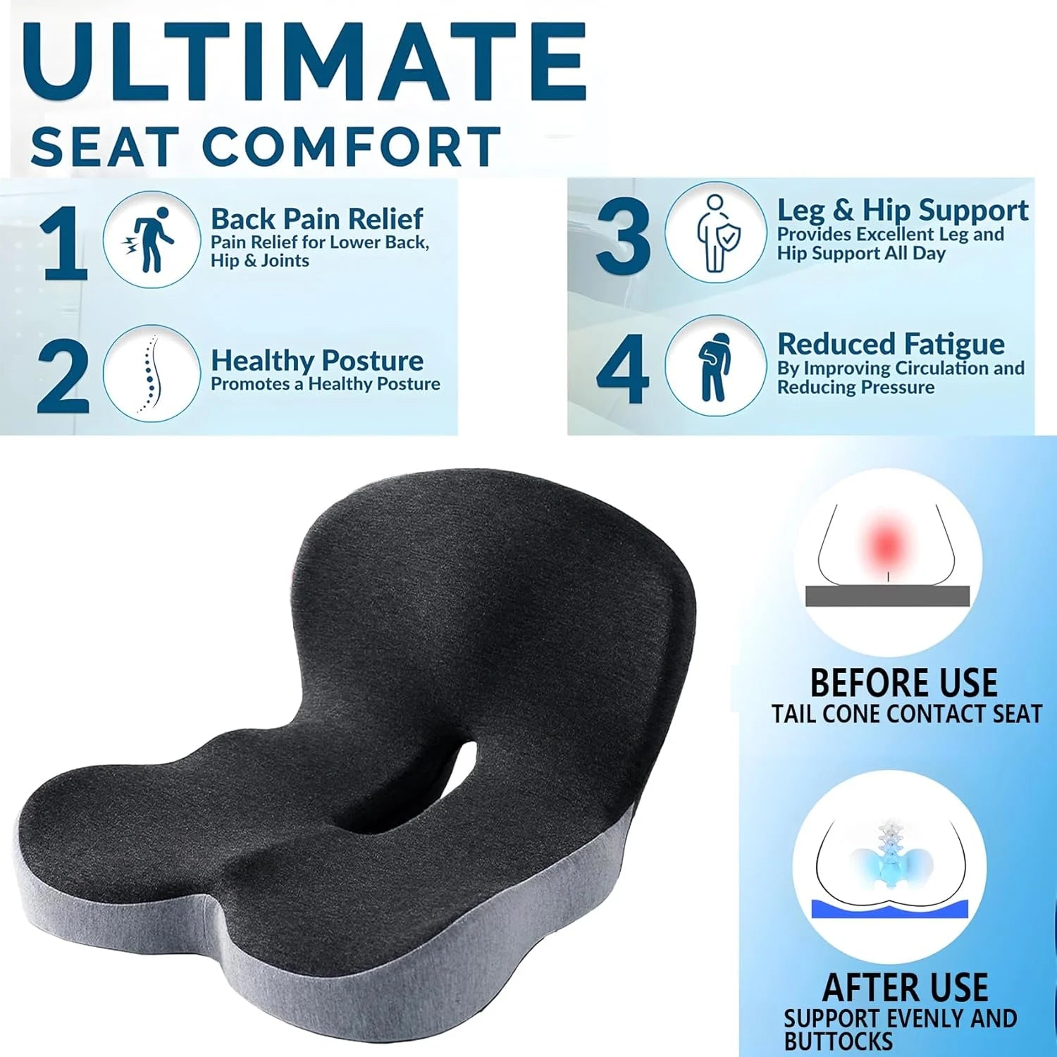 HEALTENCE Memory Foam Car Seat & Office Cushion – Waist & Lumbar Support