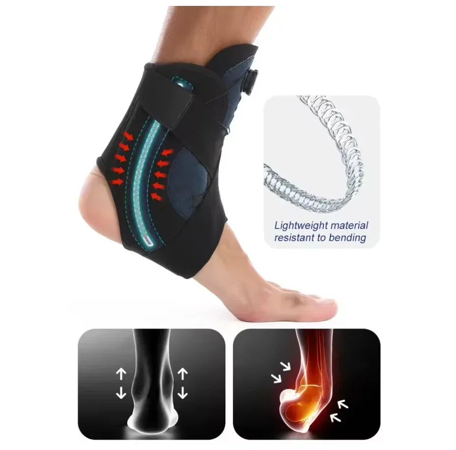 Anti-Break Foot Joint Protector – Pressurized Ankle Support for Sprain Recovery & Sport Rehabilitation