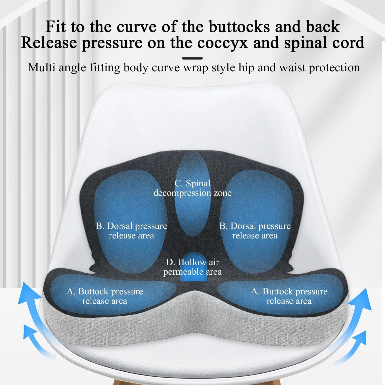 HEALTENCE Memory Foam Car Seat & Office Cushion – Waist & Lumbar Support