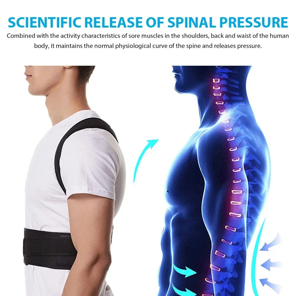 Adjustable Back Brace Posture Corrector – Lumbar & Shoulder Support Belt for Scoliosis in Men & Women