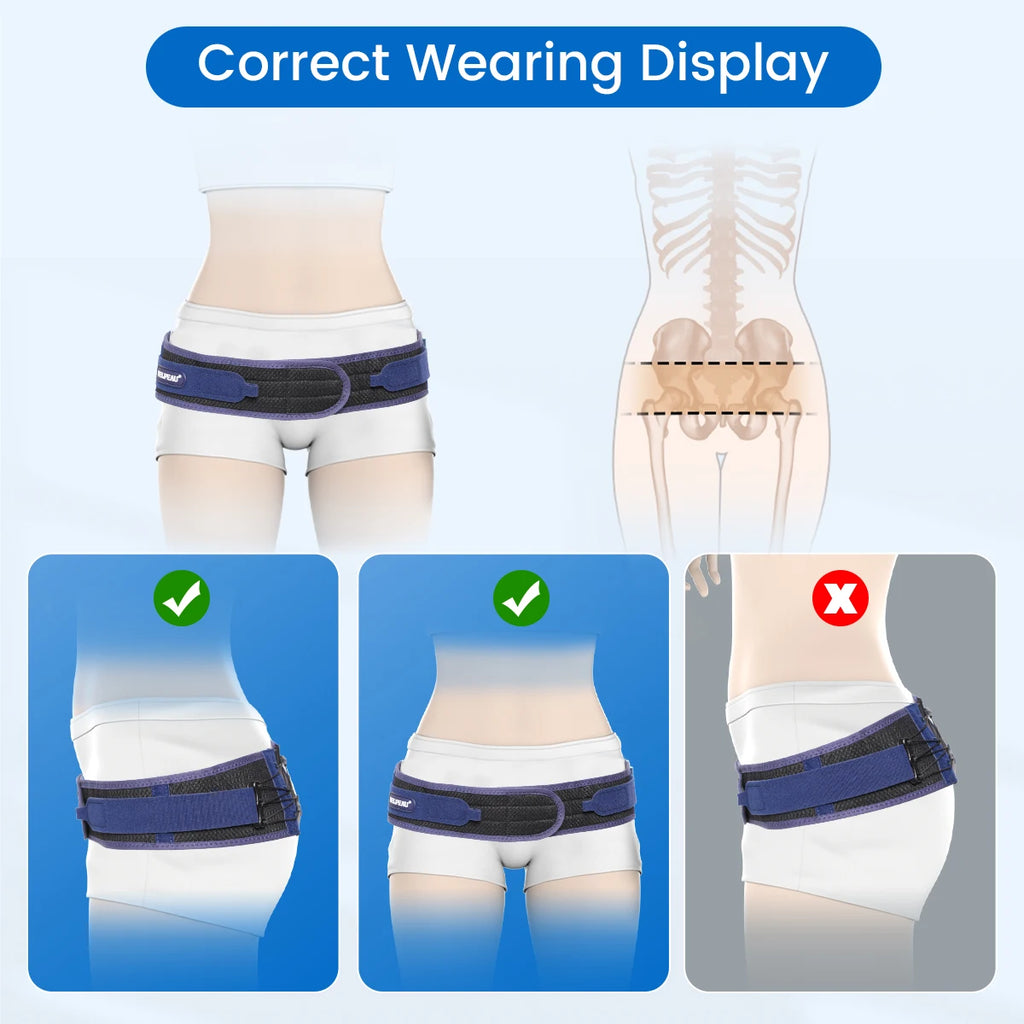 Sacroiliac SI Joint Hip Belt – Pelvic Support for Sciatica & Joint Pain Relief