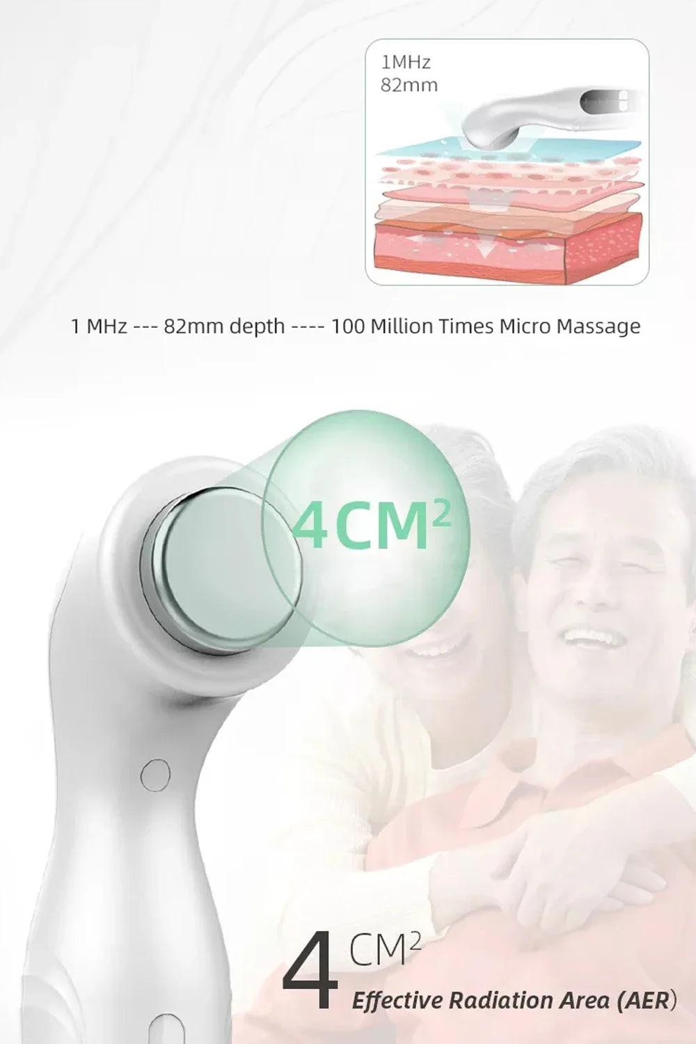 Ultrasound Physiotherapy Device – Pain Relief & Arthritis Therapy