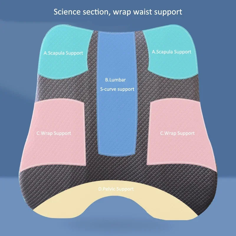 Memory Foam Seat & Lumbar Support Cushion Set | Healtence