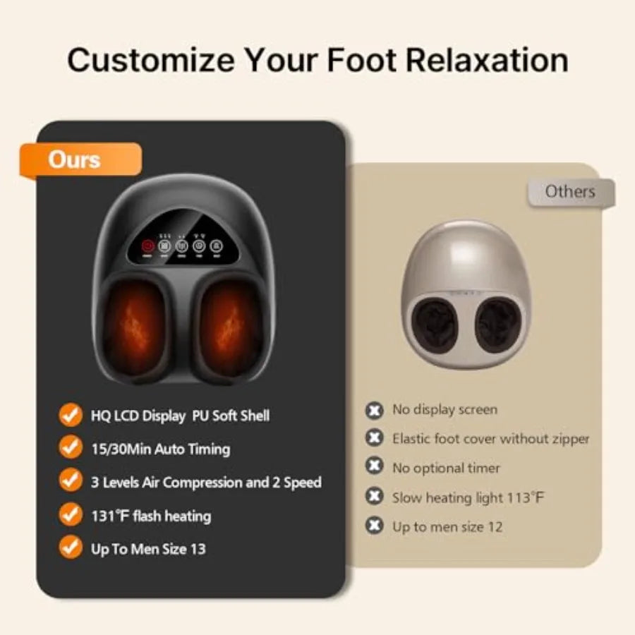 Electric Shiatsu Foot Massager with Heat – Deep Kneading & Air Compression for Foot Wellness (Fits Size 13)