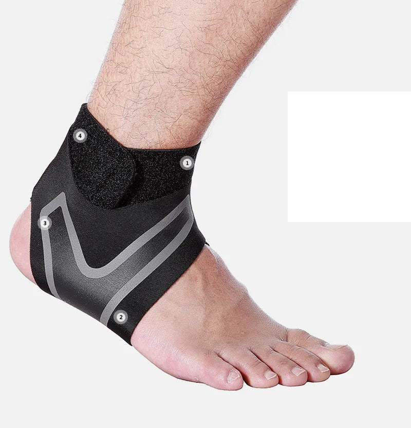 Ankle Brace for Plantar Fasciitis – Sports Protector for Sprain, Tendonitis & Heel Pain Relief