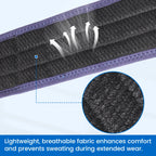 Sacroiliac SI Joint Hip Belt – Pelvic Support for Sciatica & Joint Pain Relief