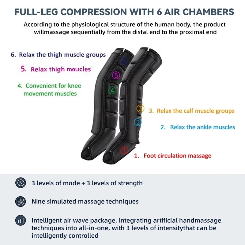 Professional Salon & Spa Full Body Massager – Dynamic Compression Massage System with EU Plug