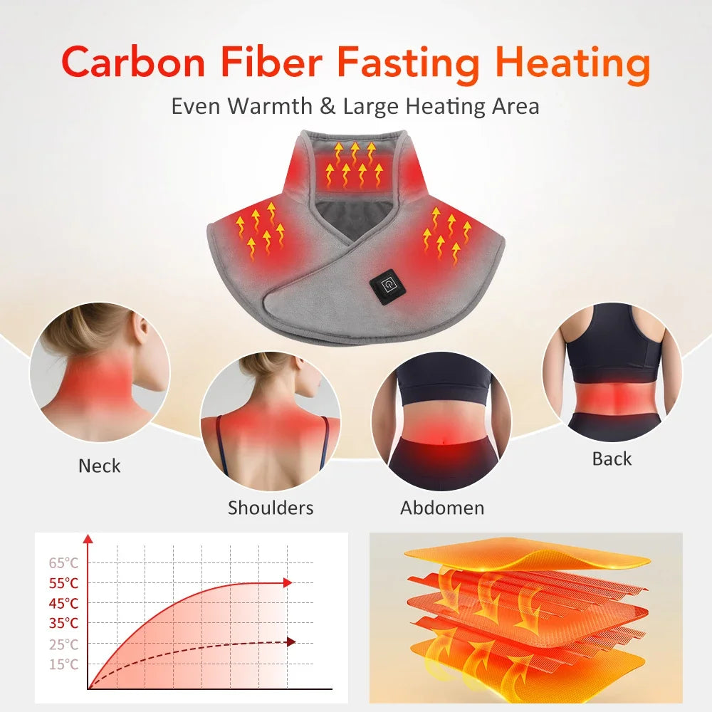 Electric Heating Shoulder & Neck Pad – Cervical Wrap with 3 Heat Settings Soft Hot Compress Back Shawl