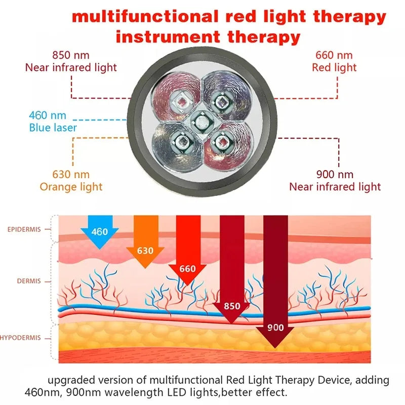 Red Light Therapy Wand – 5 Wavelengths Pain Relief & Acne Treatment
