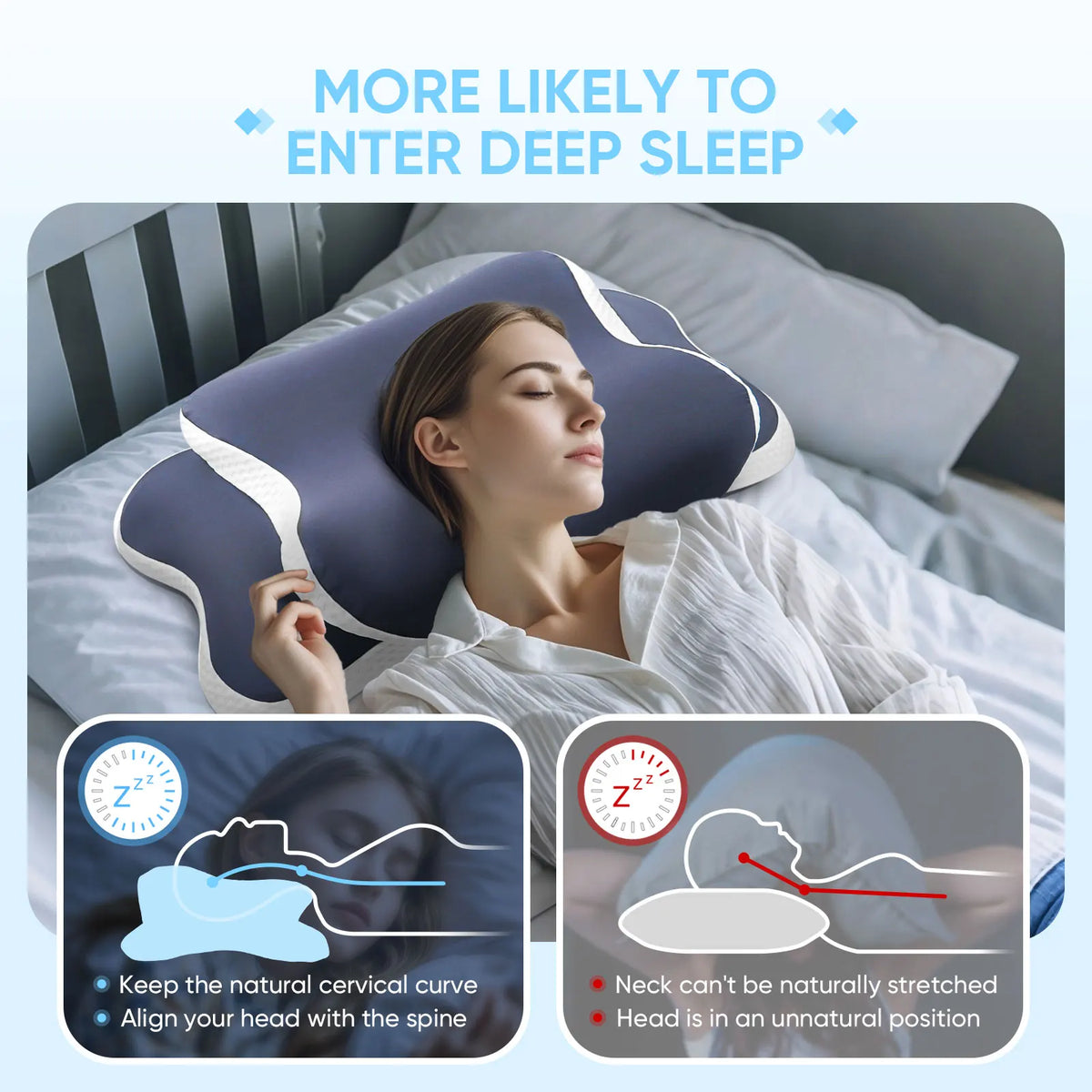Contoured Memory Foam Cervical Pillow for All Sleep Positions