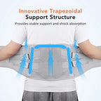Adjustable Lumbar Support Brace Belt – 4-Plate Back Support with Pad for Men & Women