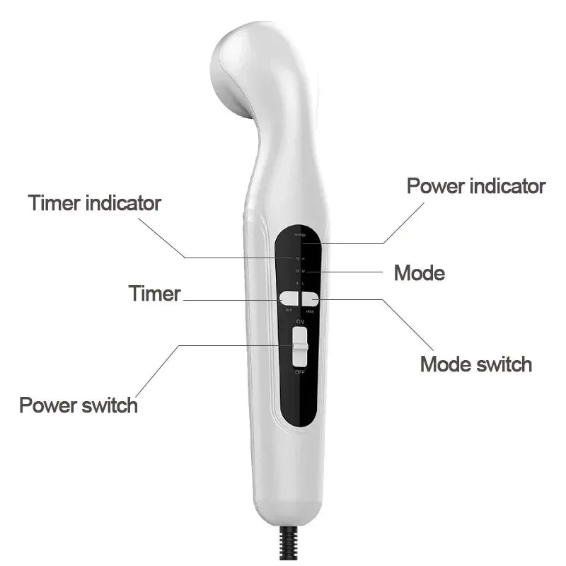 Ultrasound Physiotherapy Device – Pain Relief & Arthritis Therapy