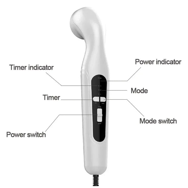 Ultrasound Physiotherapy Device – Pain Relief & Arthritis Therapy