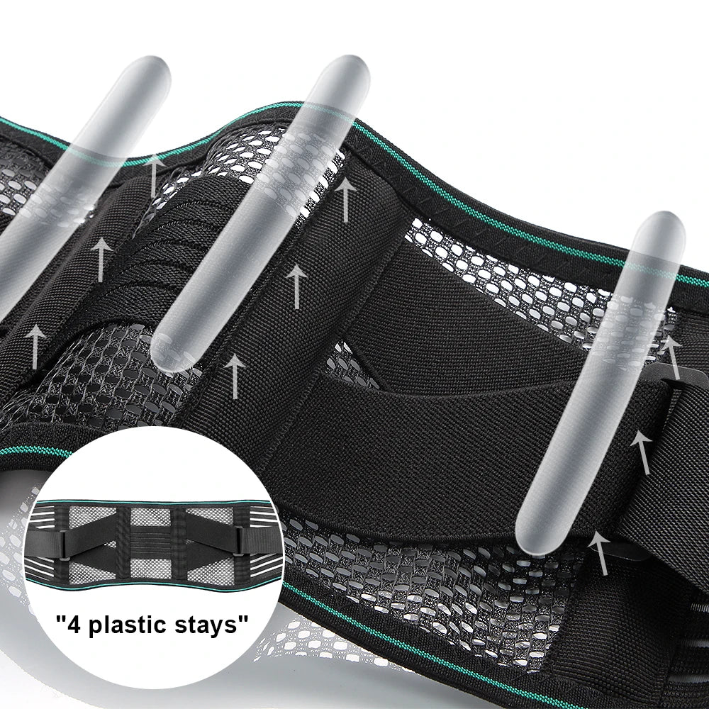 Back Brace for Lower Back Pain Relief, Adjustable Lumbar Support Belt, Improves Posture During Workouts, Sciatica,Herniated Disc