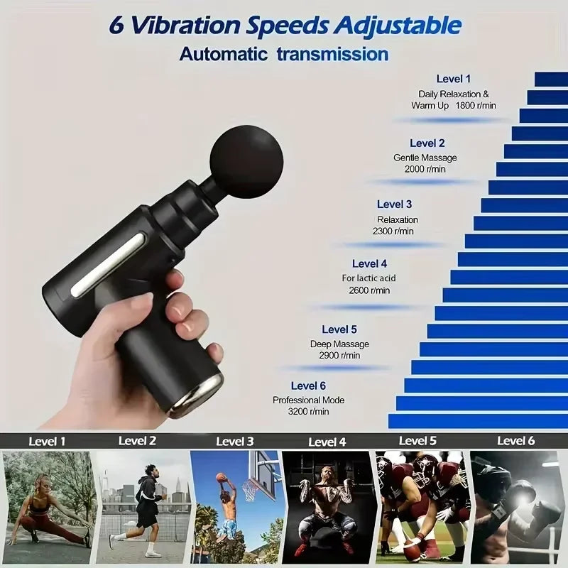 Fascial Percussion Massage Gun – LED Touch Screen with 4 Replaceable Heads for Body Relaxation