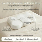 Ergonomic Memory Foam Cloud Pillow – Adjustable Loft Cervical Neck Pain Relief for All Sleepers