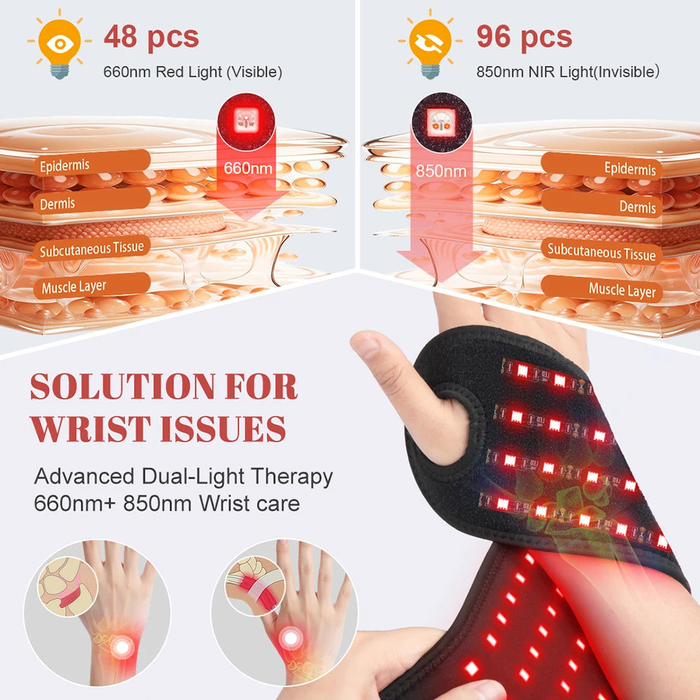 Wireless Red Light Therapy Wrist & Ankle Strap – 660nm & 850nm for Tenosynovitis & Pain Relief