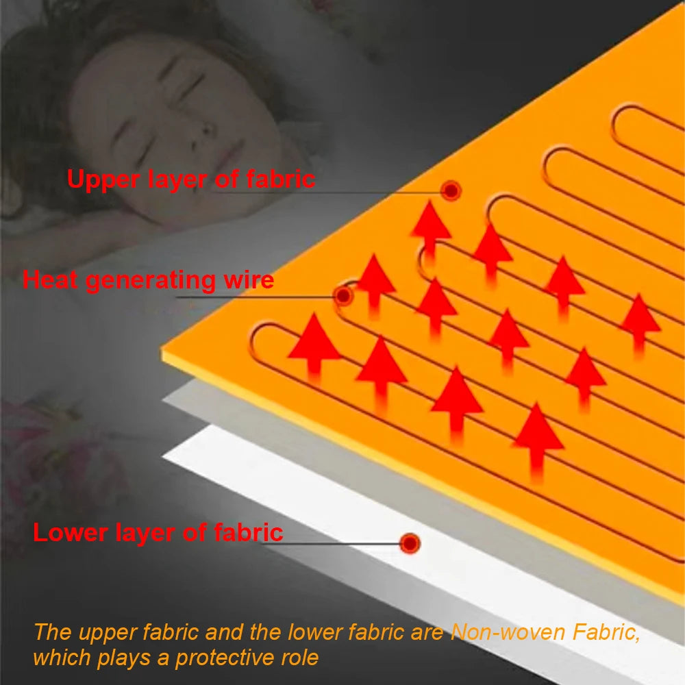 USB Warm Paste Heating Pad – 5V Electric Heating Film for Cervical Vertebra, Vest, Jacket, Shoes & Socks