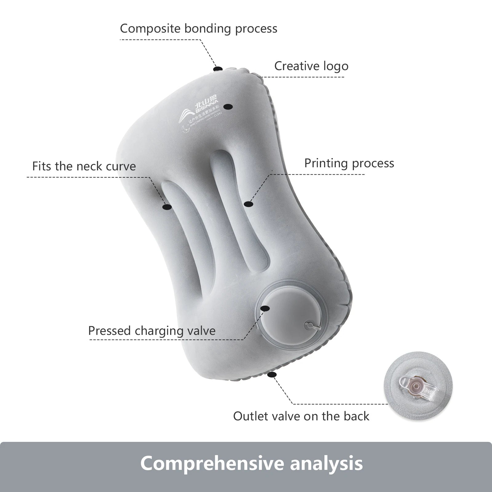 BISINNA Camping Inflatable Pillow Portable Ultralight Travel Hiking Air Sleeping Pillow for Neck and Lumbar Support