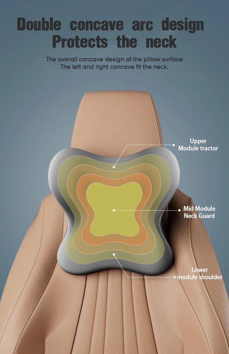 HEALTENCE Memory Foam Car Neck & Lumbar Support Set