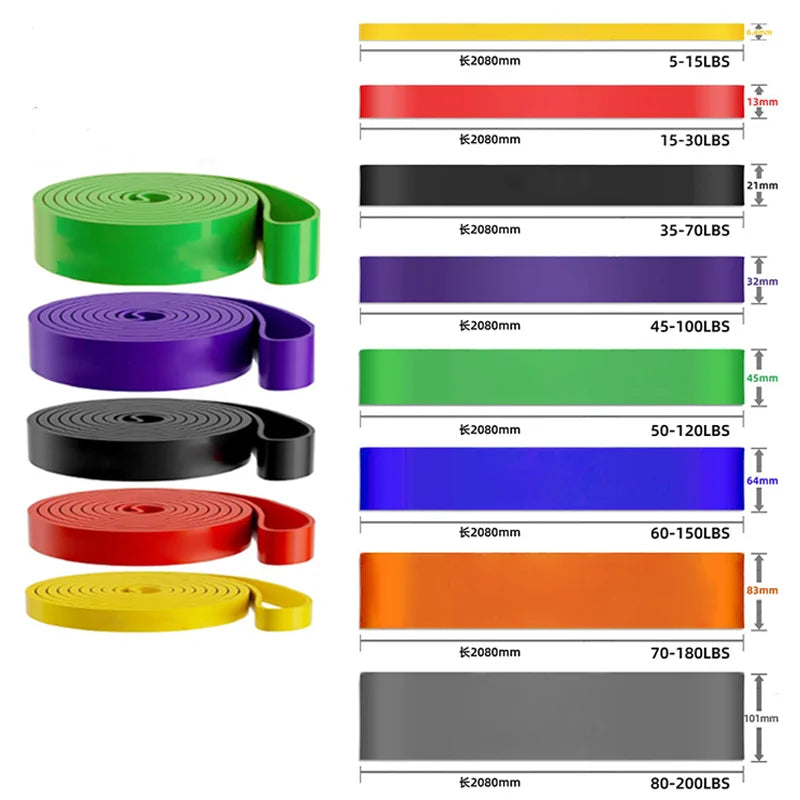 Resistance Bands – Elastic Exercise Bands for Home Yoga, Gym & Power Pull-Up Assist Bodybuilding