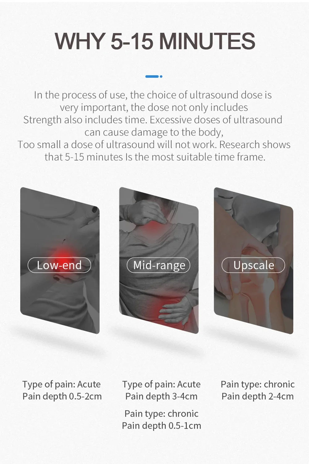 Ultrasound Physiotherapy Device – Pain Relief & Arthritis Therapy