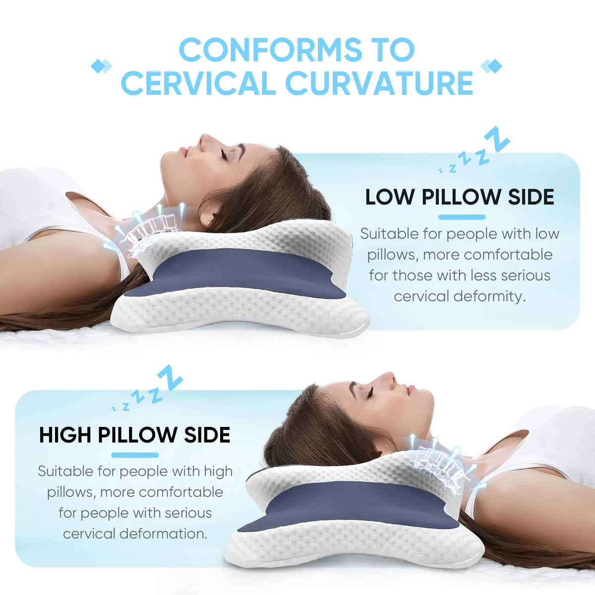 Contoured Memory Foam Cervical Pillow for All Sleep Positions