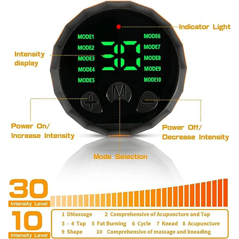 EMS Abdominal Muscle Toner Belt | Electric Core Stimulator | Healtence