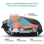 Medcursor Shiatsu Foot Massager Machine – Deep Kneading Heat Therapy for Muscle Relaxation & Pain Relief