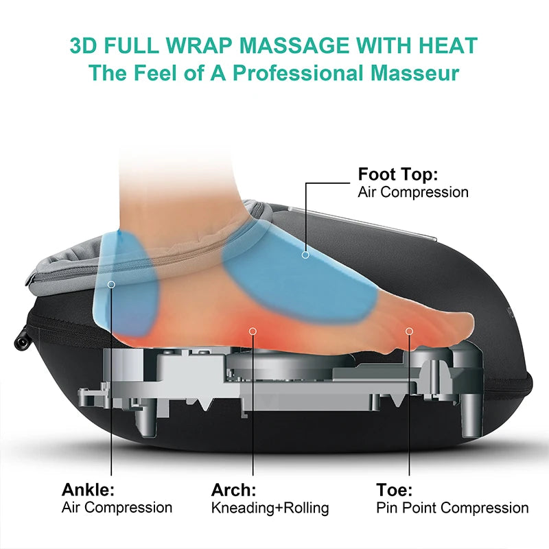 Medcursor Shiatsu Foot Massager Machine – Deep Kneading Heat Therapy for Muscle Relaxation & Pain Relief