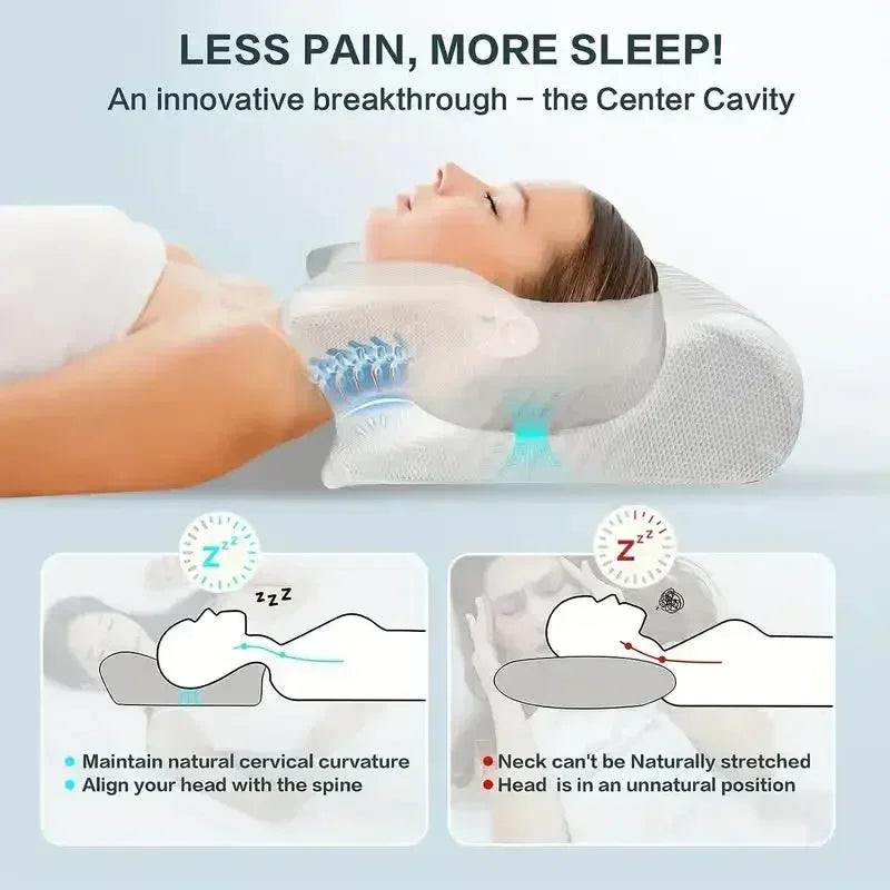 2-in-1 Orthopedic Memory Foam Cervical Pillow – Side & Back Sleeper Support